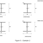 Figure 5 â€“ Example 2