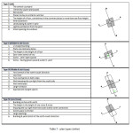 Table 1 - plan types (writer)