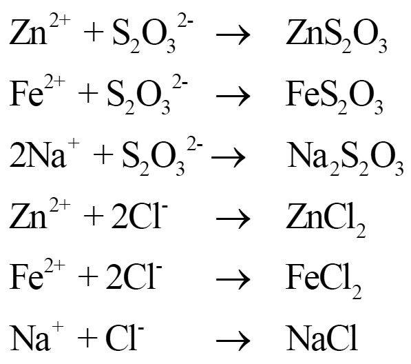 A study of effectiveness of an inorganic heterocycle (S6N4)2+ Cl2- in ...