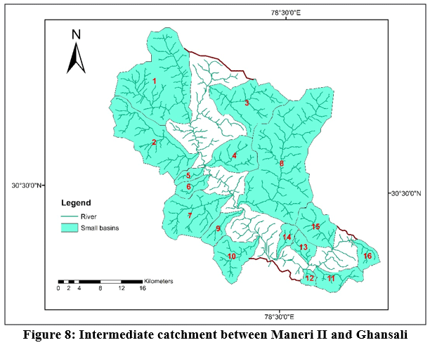 Physiographic Analysis Of Tehri Dam Catchment And Development Of Giuh 