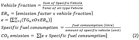 Estimation of Carbon Dioxide from Transportation Sector Based on Urban ...