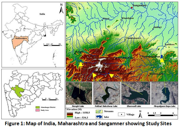 Study of Physiochemical Parameters of Small Lakes in Sangamner ...